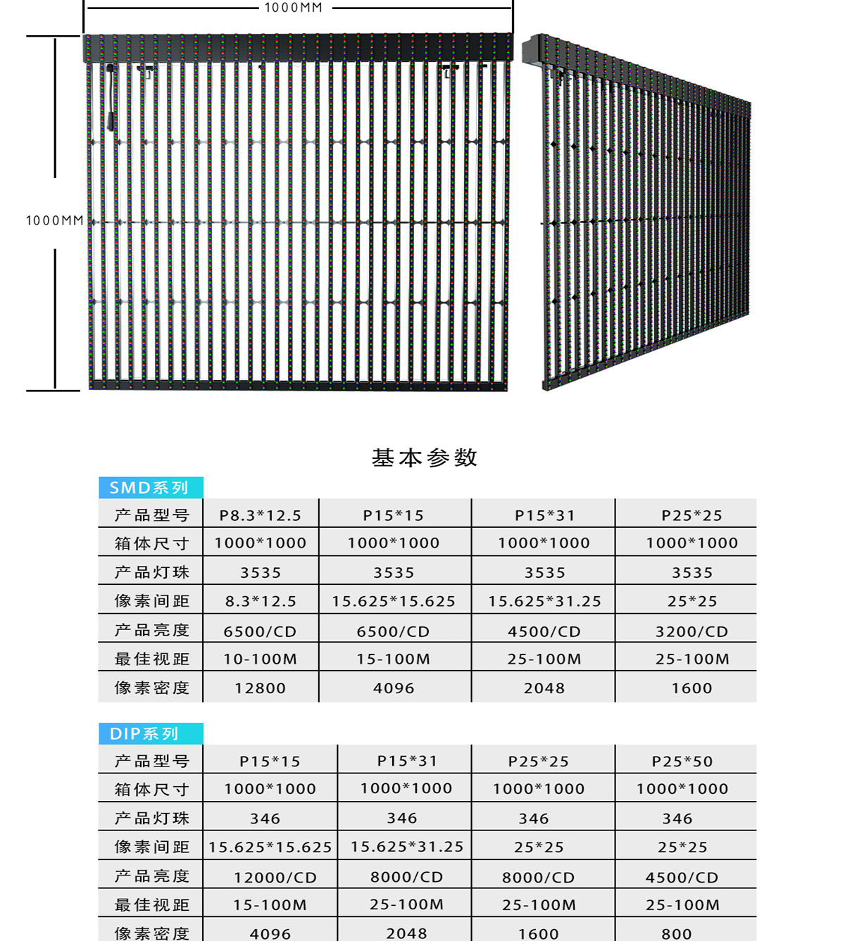 LED格栅屏详情图_05.jpg
