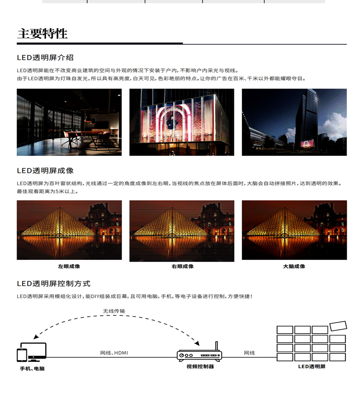 LED格栅屏详情图_06.jpg