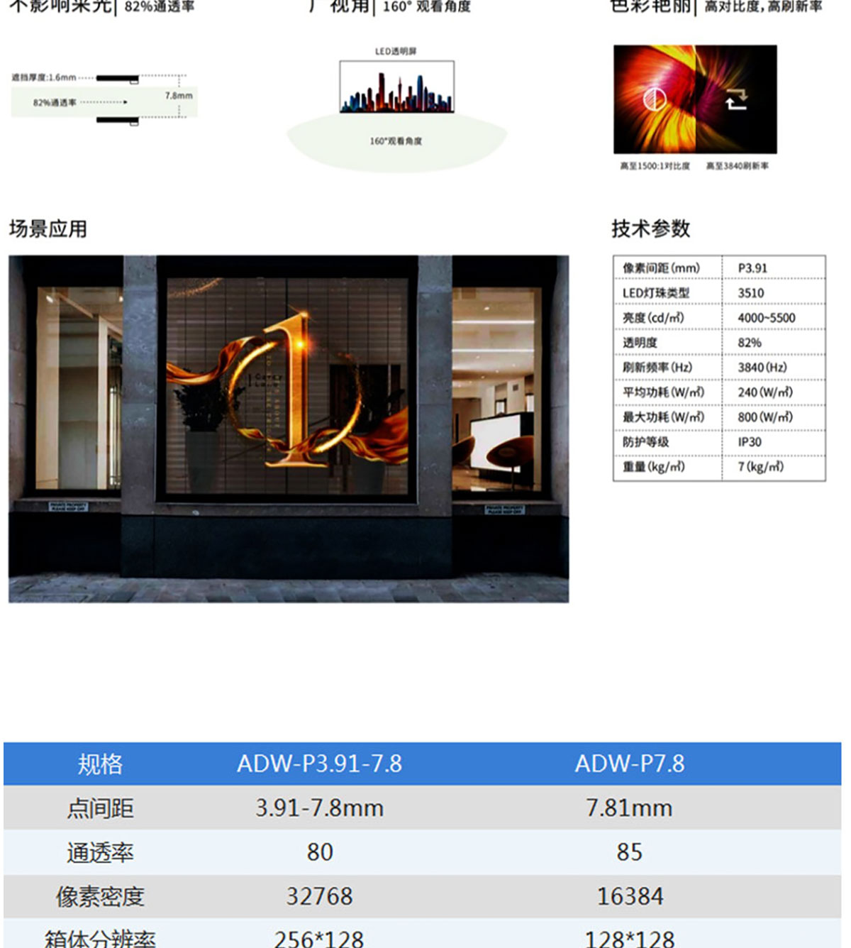 LED透明屏详情图_04.jpg