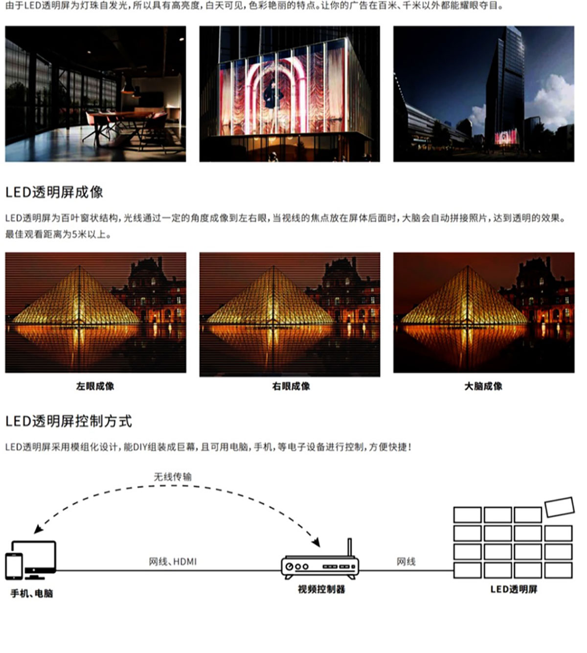 LED透明屏详情图_06.jpg